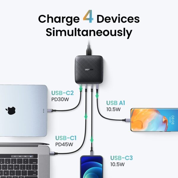 UGREEN-PD-Charger-100W-USB-Type-C-PD-Fast-Charger-with-Quick-Charge-4-0-3-1-4-3-3.jpg